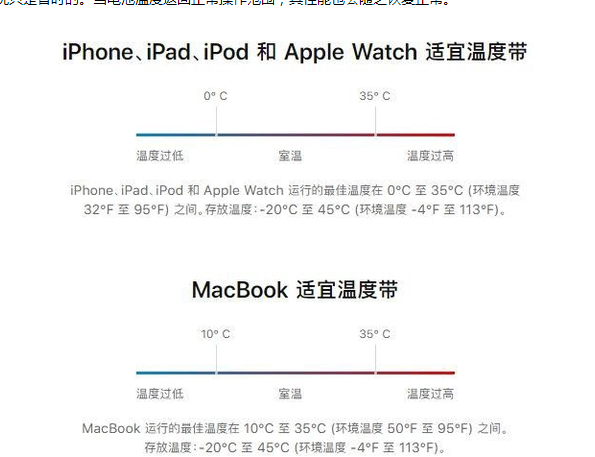 富蕴苹果13维修分享iPhone 13耗电越来越快怎么办 