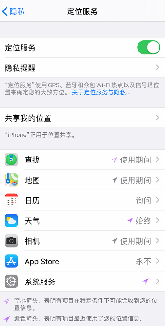 富蕴苹果手机维修分享iPhone 状态栏中时间显示为蓝色图标是什么情况 